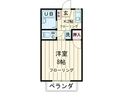 KUNISAWAハイツ(1K/2階)の間取り写真