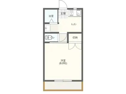 リバーシティー(1K/1階)の間取り写真