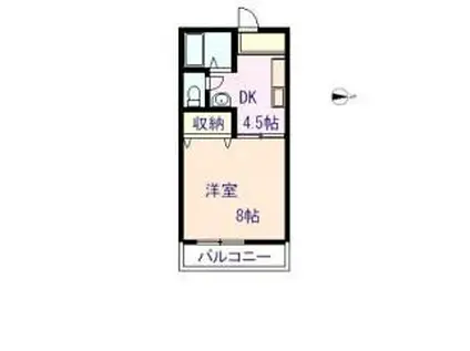 ヴィラ稲岡C棟(1DK/2階)の間取り写真