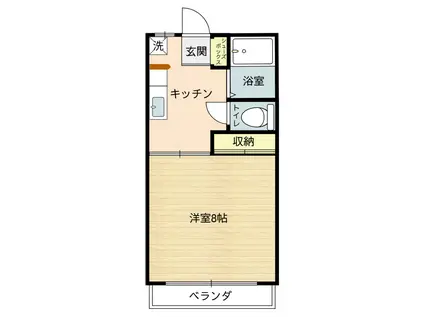 カーサビアンカ(1DK/2階)の間取り写真