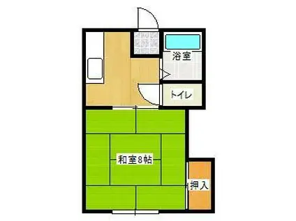 小幡ハイツ(1DK/2階)の間取り写真