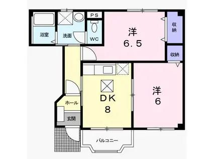 サニースクエアーB棟(2DK/1階)の間取り写真
