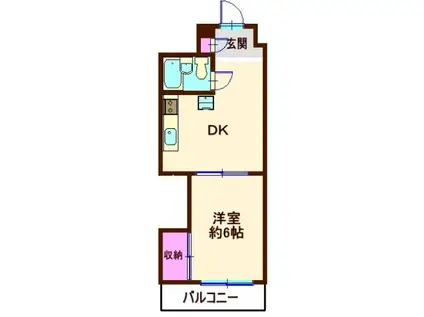 NSKハイツ大口(1DK/2階)の間取り写真