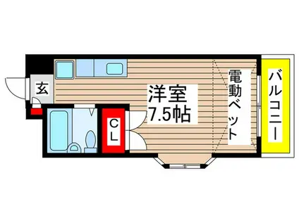 エステートピア ジュネス(ワンルーム/2階)の間取り写真