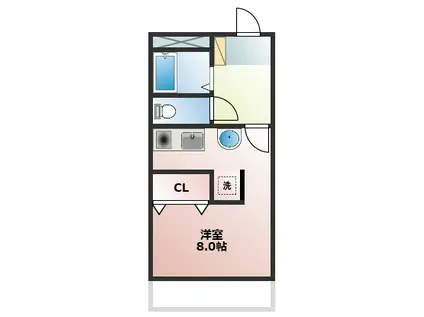 FIORE(ワンルーム/2階)の間取り写真