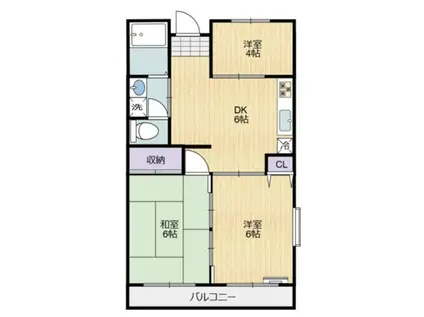 高田馬場しろがねマンション(3DK/2階)の間取り写真