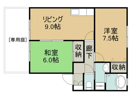 サンビレッジ沼山津C棟(2LDK/1階)の間取り写真