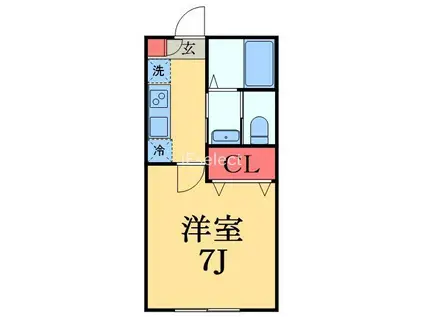 GREEN GARDEN(1K/1階)の間取り写真