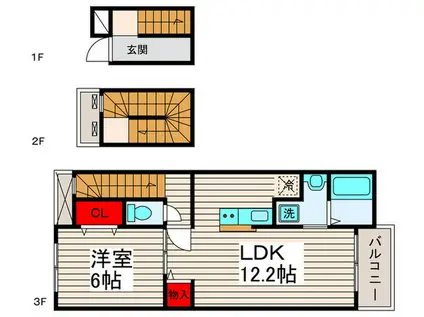 パークアベニュー(1LDK/3階)の間取り写真