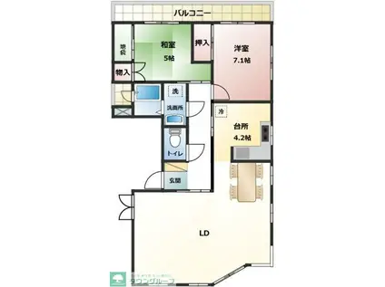 山口ビル(2LDK/3階)の間取り写真