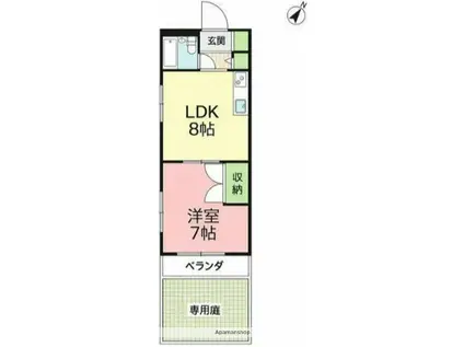 湘南アイランドリバー(1LDK/1階)の間取り写真