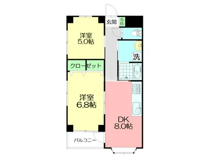 アーバネックス大森(1K/2階)の間取り写真