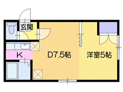 ロアール新札幌2-6(1DK/1階)の間取り写真