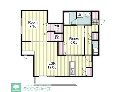 MILLE MERCIS(2LDK/3階)の間取り写真