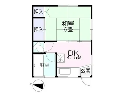 平沢第2コーポ(1DK/2階)の間取り写真