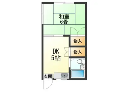 Bコーポ(1DK/2階)の間取り写真