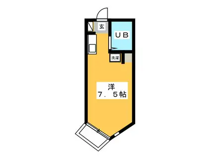 パールコーポ富士見(ワンルーム/1階)の間取り写真