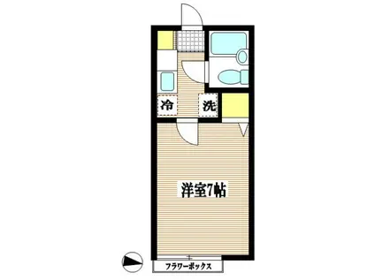 メゾン ドゥ ルミネール(1K/2階)の間取り写真