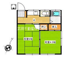 すみれ荘(2K/2階)の間取り写真