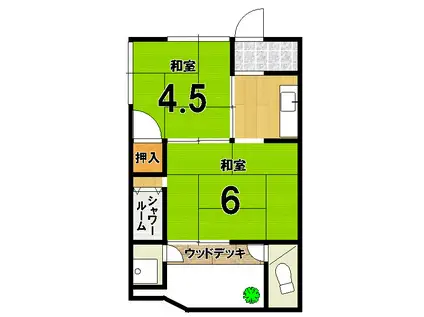 第2大和荘(2K/1階)の間取り写真