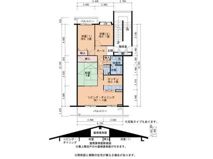 UR小金台団地3号棟(3LDK/3階)の間取り写真