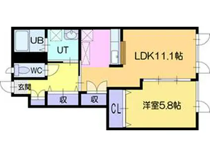 ルピナス・ラ・メゾン(1LDK/1階)の間取り写真