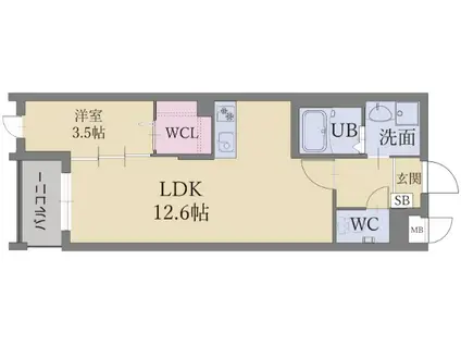 LIFEFIELD久留米(1LDK/2階)の間取り写真
