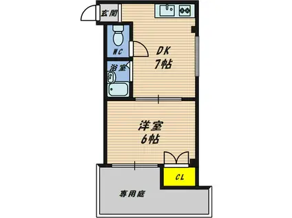 パークサイド成育(1DK/1階)の間取り写真