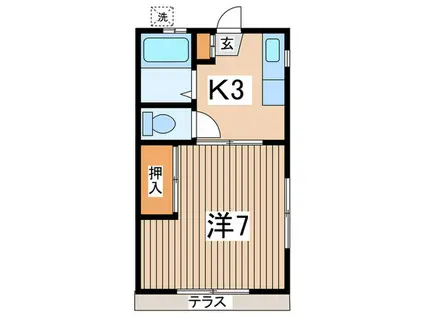 コーポグリーン(1K/1階)の間取り写真