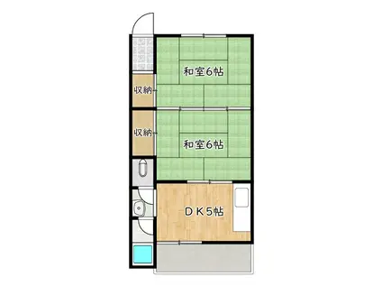マスターズエル高師浜5805(2DK/3階)の間取り写真