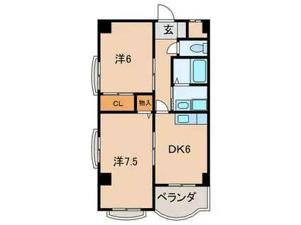 新東洋ビル パイネリーF1(2DK/4階)の間取り写真