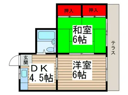 さかえ松戸ハイツ(2DK/1階)の間取り写真