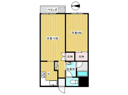 STハイツ(1LDK/2階)の間取り写真