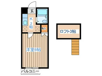 ロフティ若林B(1K/2階)の間取り写真