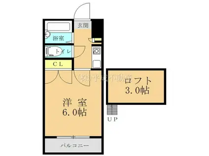 RAFFINE本山 A(1K/2階)の間取り写真