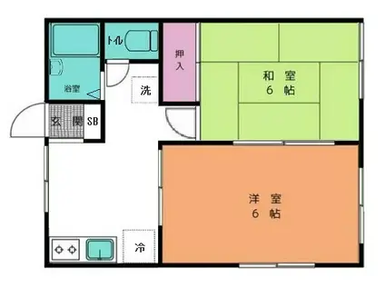 ルミナスサトウ(2DK/2階)の間取り写真