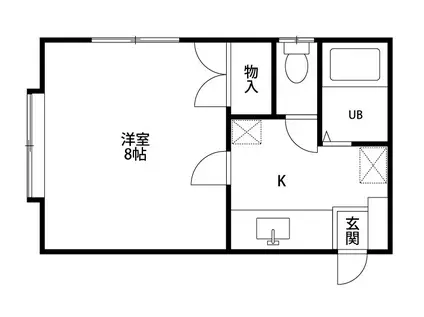 エルディム笹口(1K/1階)の間取り写真