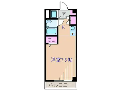 鈴木マンション(1K/2階)の間取り写真