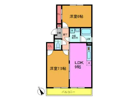サンシティヒコタB-1(2LDK/2階)の間取り写真
