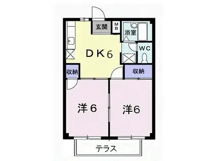 田胡ハイツA(2DK/1階)の間取り写真