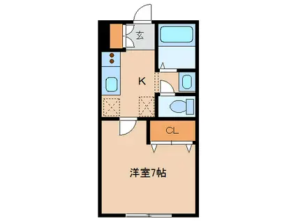 アネックスK・II(1K/1階)の間取り写真