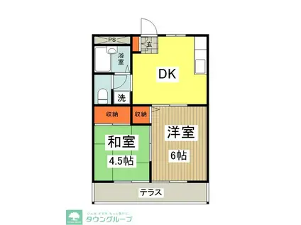 フラワーハイツB棟(2DK/1階)の間取り写真