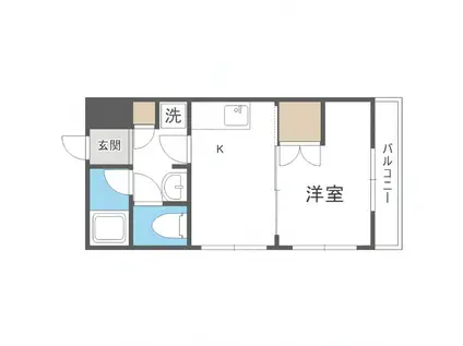 南郷エスポアール(1DK/1階)の間取り写真