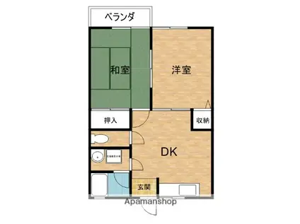 S HEIGHTS(2DK/2階)の間取り写真