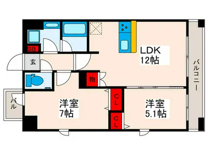 GRAN PASEO町屋(2LDK/5階)の間取り写真
