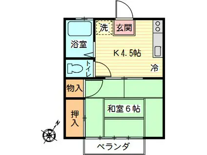 武田ハイツ(1DK/2階)の間取り写真