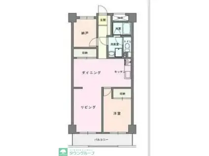 藤ビル(3DK/3階)の間取り写真