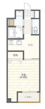 ロハスY新宿(1K/2階)の間取り写真