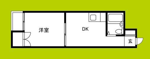 リバーサイドコロル天神橋