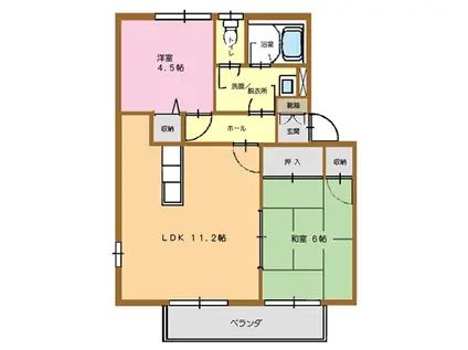 ガーデンヒルズ B(2LDK/1階)の間取り写真